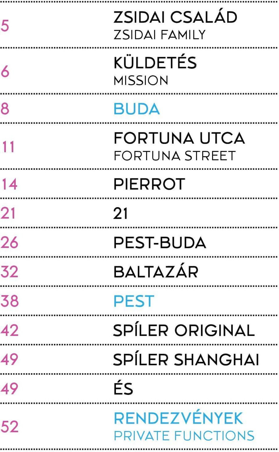Fortuna street Pierrot 21 Pest-buda baltazár Pest