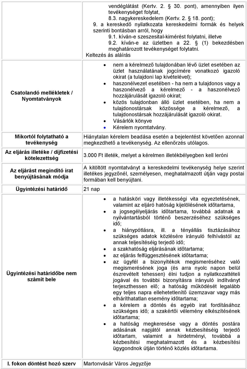 a kereskedő nyilatkozata kereskedelmi formák és helyek szerinti bontásban arról, hogy 9.1. kíván-e szeszesital-kimérést folytatni, illetve 9.2. kíván-e az üzletben a 22.