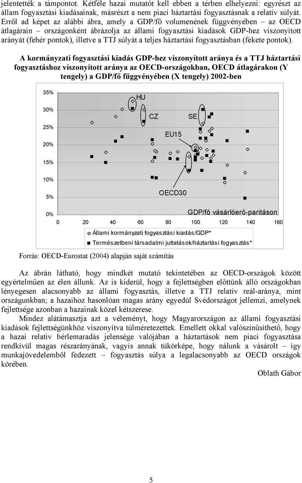 TTJ súlyát a teljes háztartási fogyasztásban (fekete pontok).