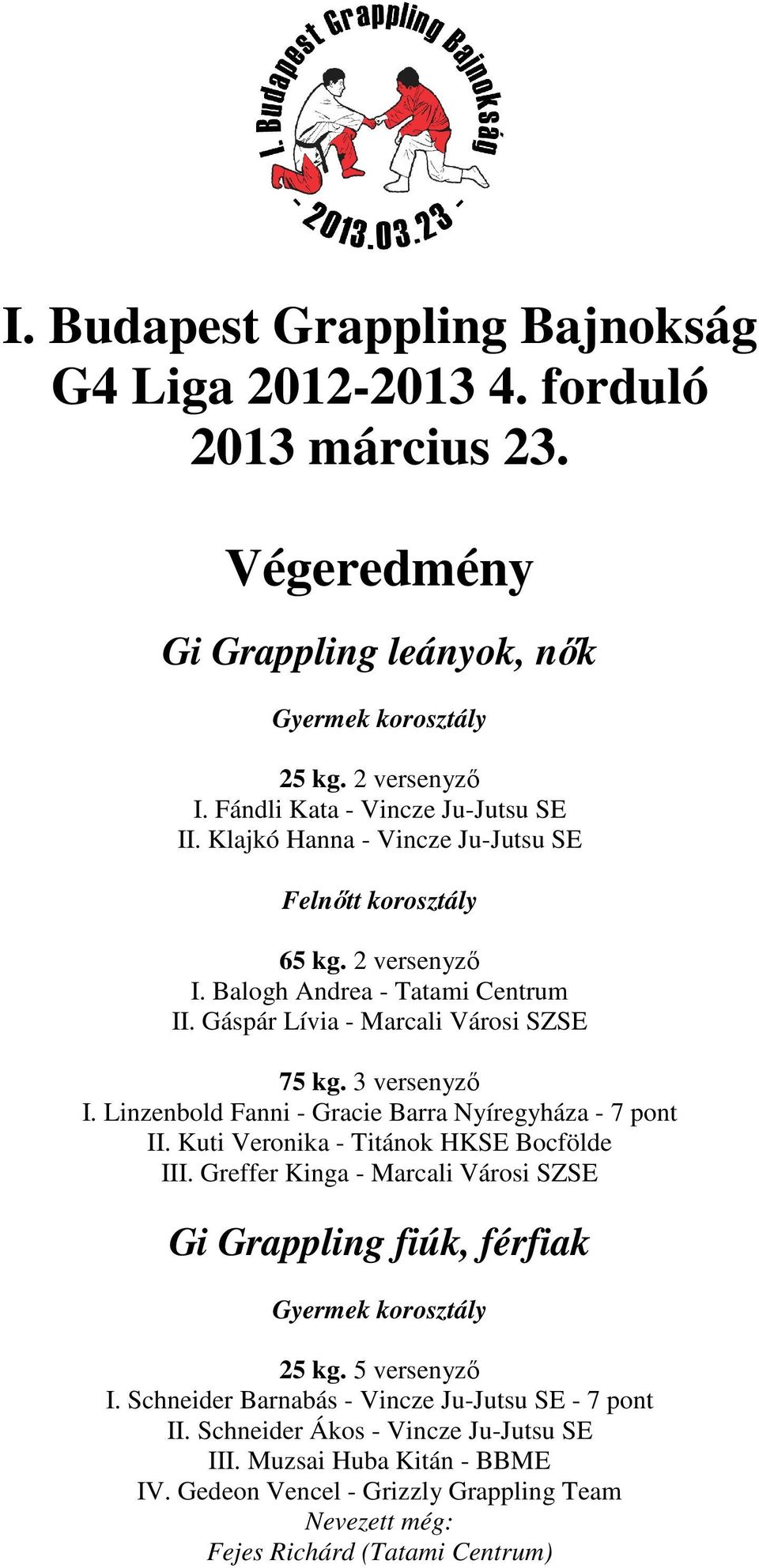 3 versenyző I. Linzenbold Fanni - Gracie Barra Nyíregyháza - 7 pont II. Kuti Veronika - Titánok HKSE Bocfölde III.