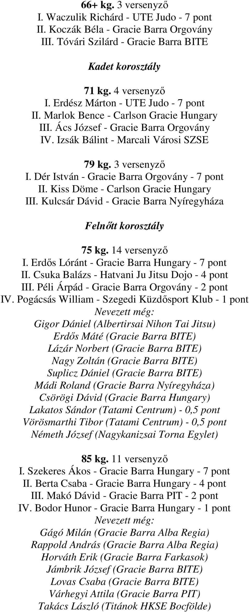 Dér István - Gracie Barra Orgovány - 7 pont II. Kiss Döme - Carlson Gracie Hungary III. Kulcsár Dávid - Gracie Barra Nyíregyháza Felnőtt korosztály 75 kg. 14 versenyző I.