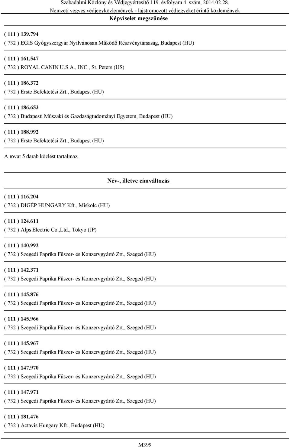 992 ( 732 ) Erste Befektetési Zrt., Budapest (HU) A rovat 5 darab közlést tartalmaz. Név-, illetve címváltozás ( 111 ) 116.204 ( 732 ) DIGÉP HUNGARY Kft., Miskolc (HU) ( 111 ) 124.