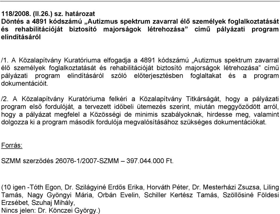 A Közalapítvány Kuratóriuma elfogadja a 4891 kódszámú Autizmus spektrum zavarral élő személyek foglalkoztatását és rehabilitációját biztosító majorságok létrehozása című pályázati program