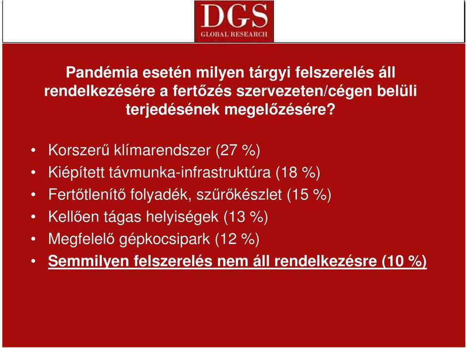 Korszerő klímarendszer (27 %) Kiépített távmunka-infrastruktúra (18 %) Fertıtlenítı