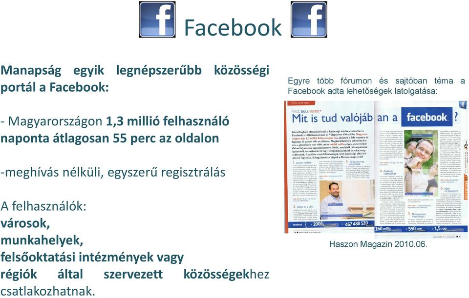 55 perc az oldalon meghívás nélküli, egyszerű regisztrálás A felhasználók: városok, munkahelyek,