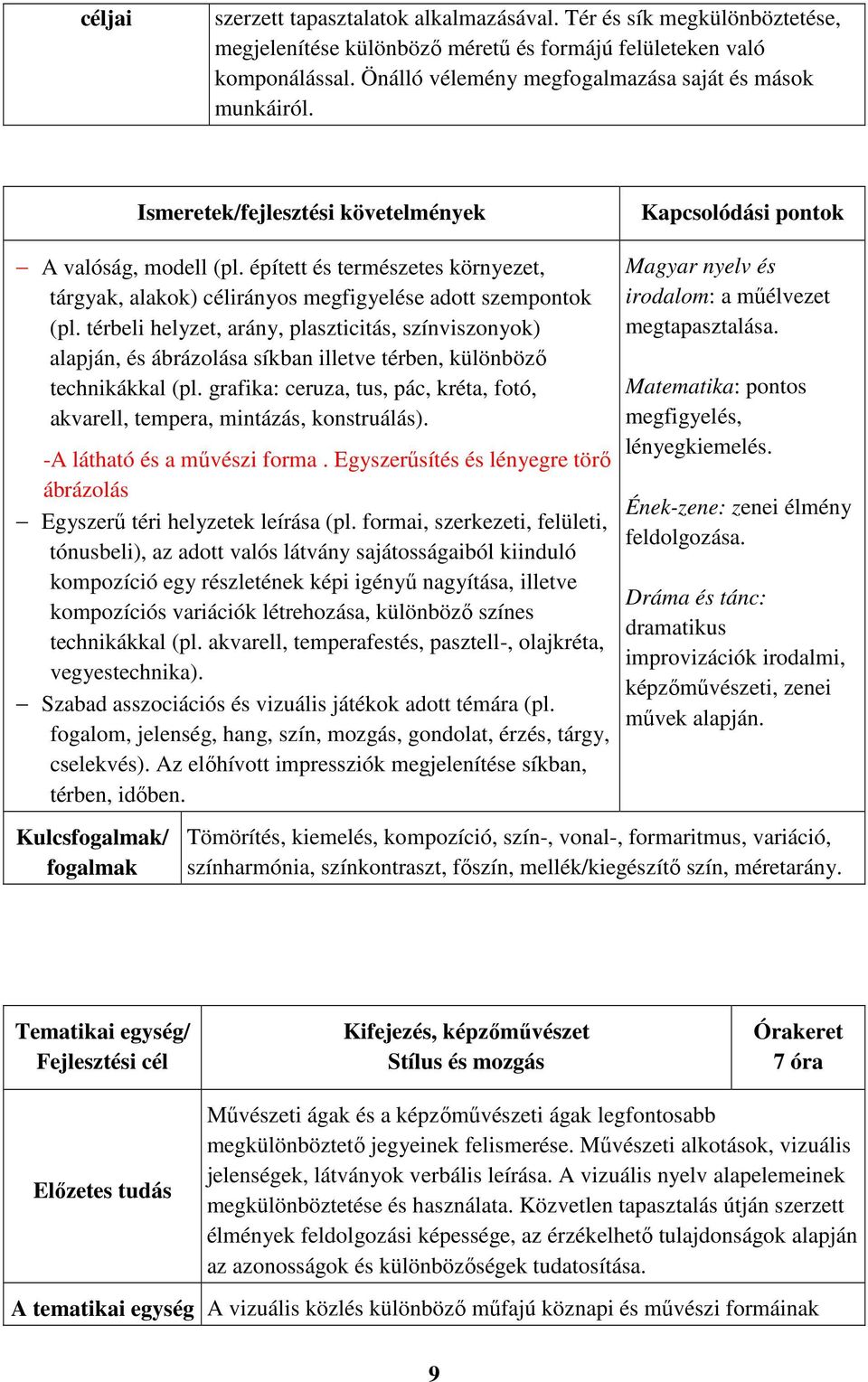 térbeli helyzet, arány, plaszticitás, színviszonyok) alapján, és ábrázolása síkban illetve térben, különböző technikákkal (pl.