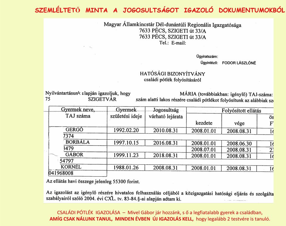 családban, AMÍG CSAK NÁLUNK TANUL, MINDEN