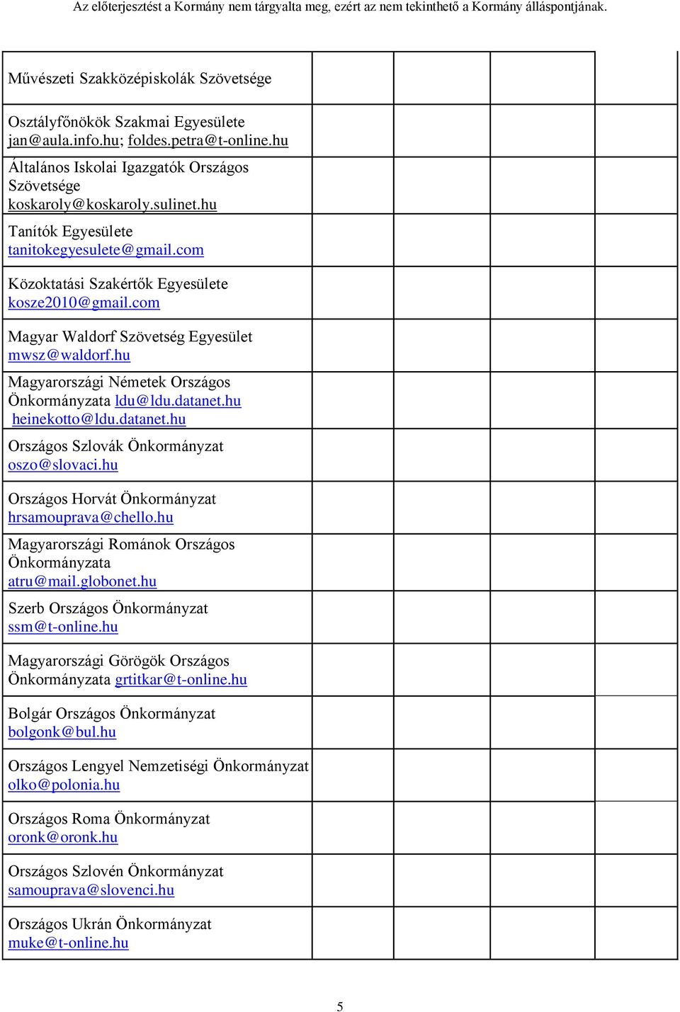 hu Magyarországi Németek Országos Önkormányzata ldu@ldu.datanet.hu heinekotto@ldu.datanet.hu Országos Szlovák Önkormányzat oszo@slovaci.hu Országos Horvát Önkormányzat hrsamouprava@chello.