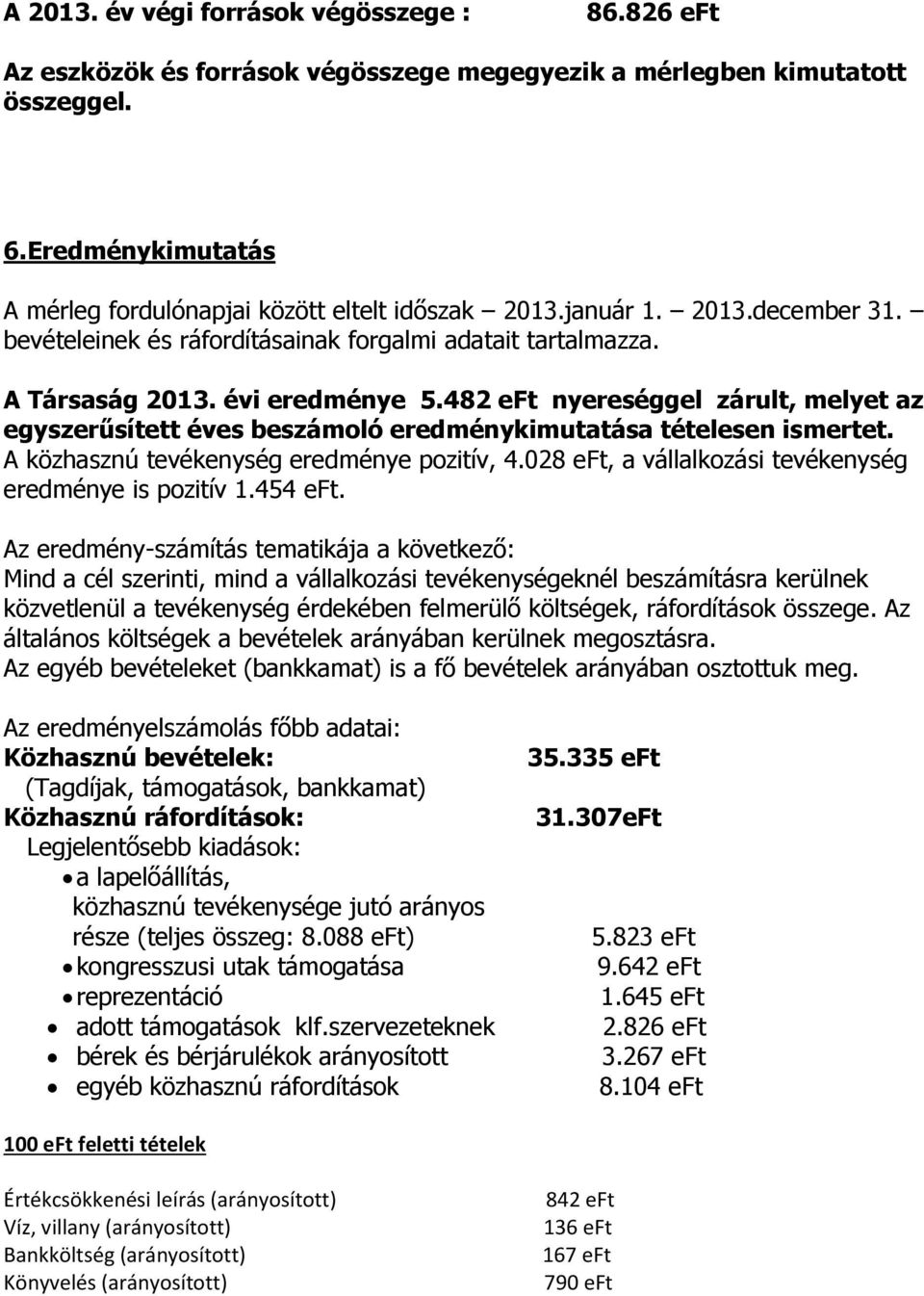 482 eft nyereséggel zárult, melyet az egyszerűsített éves beszámoló eredménykimutatása tételesen ismertet. A közhasznú tevékenység eredménye pozitív, 4.