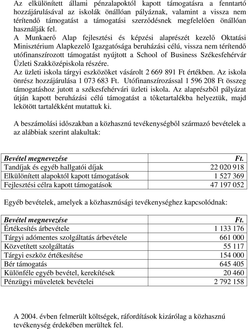 A Munkaer Alap fejlesztési és képzési alaprészét kezel Oktatási Minisztérium Alapkezel Igazgatósága beruházási célú, vissza nem térítend utófinanszírozott támogatást nyújtott a School of Business