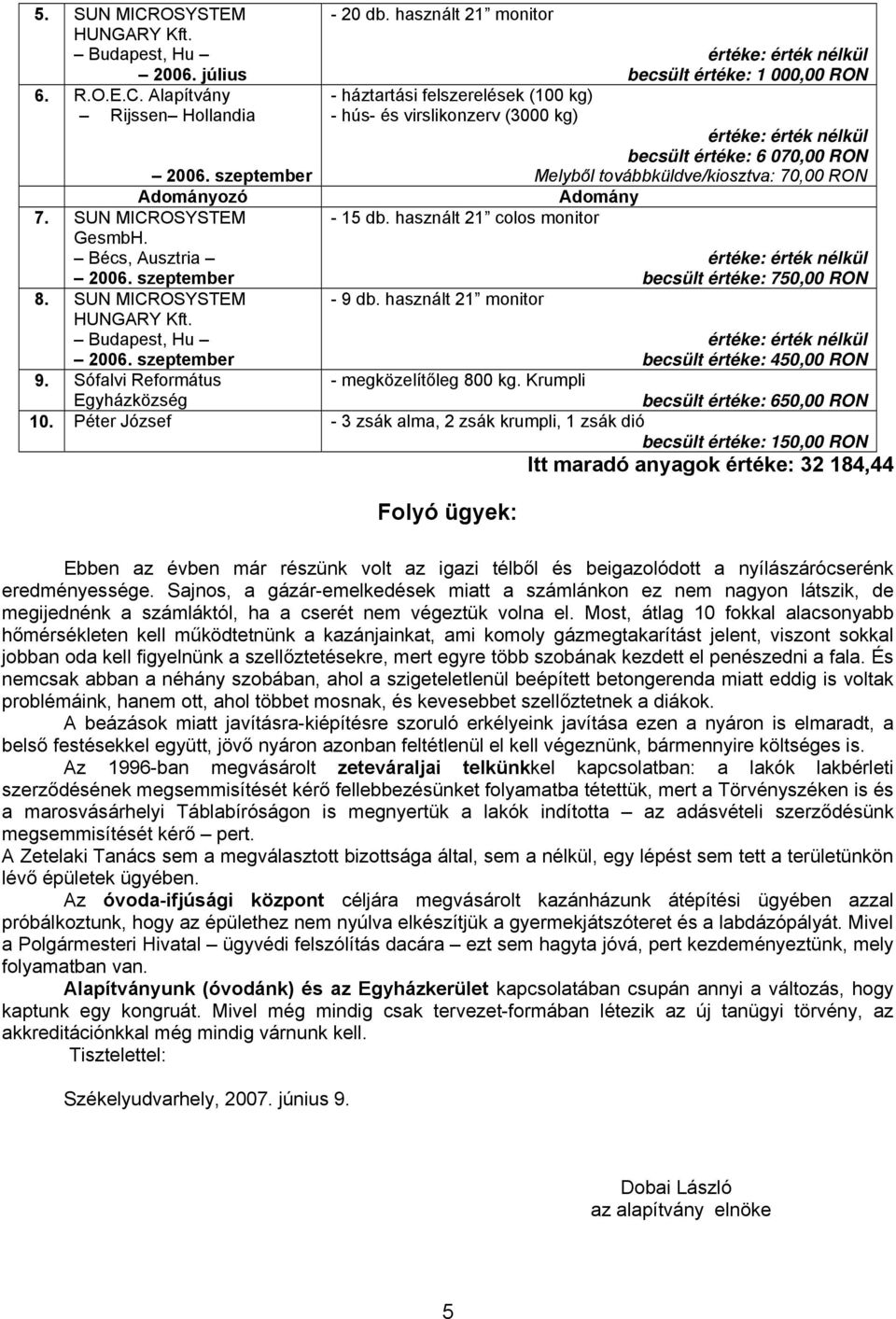 Adomány 7. SUN MICROSYSTEM - 15 db. használt 21 colos monitor GesmbH. Bécs, Ausztria becsült értéke: 750,00 RON 8. SUN MICROSYSTEM - 9 db. használt 21 monitor HUNGARY Kft.