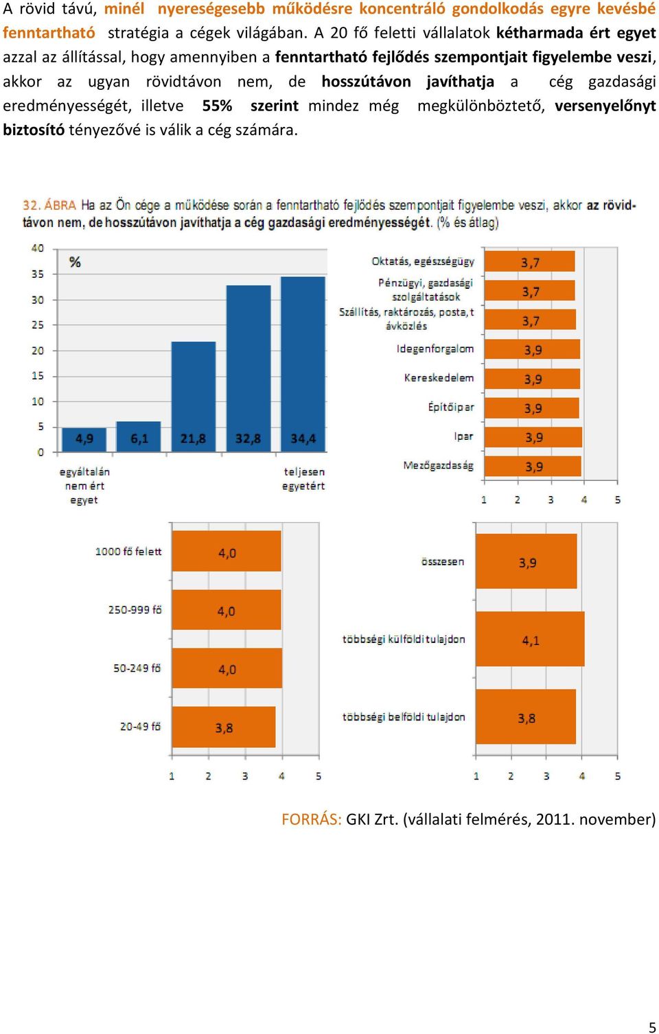 figyelembe veszi, akkor az ugyan rövidtávon nem, de hosszútávon javíthatja a cég gazdasági eredményességét, illetve 55% szerint