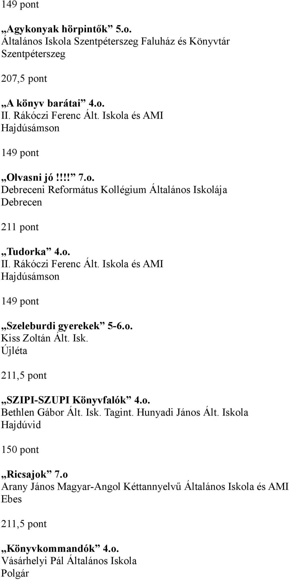 Iskola és AMI Hajdúsámson 149 pont Szeleburdi gyerekek 5-6.o. Kiss Zoltán Ált. Isk. Újléta 211,5 pont SZIPI-SZUPI Könyvfalók 4.o. Bethlen Gábor Ált. Isk. Tagint.