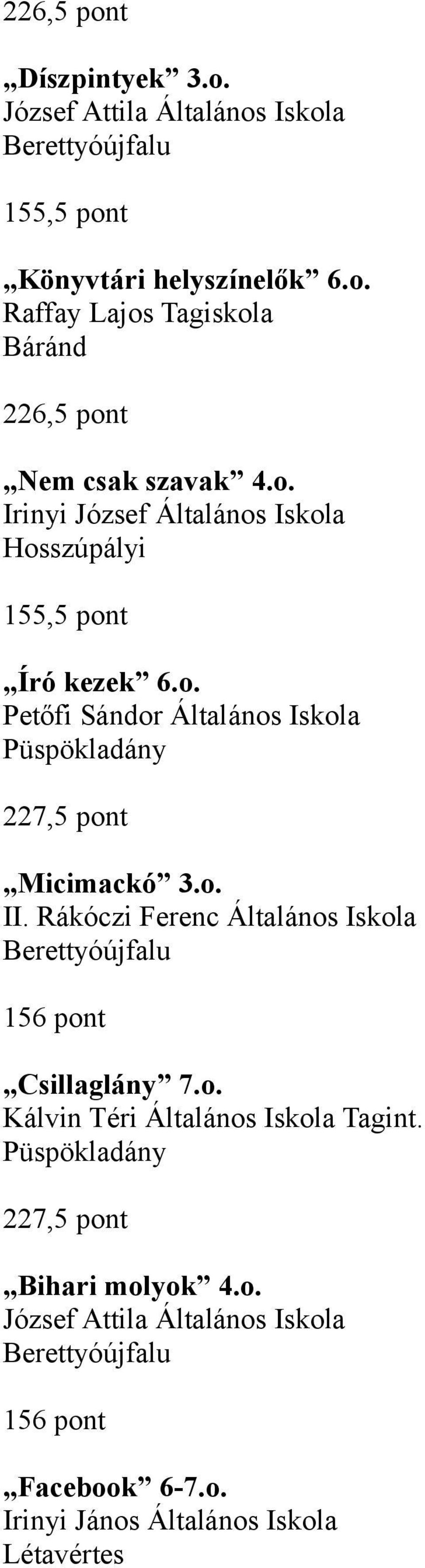 o. 156 pont Csillaglány 7.o. Kálvin Téri Általános Iskola Tagint. 227,5 pont Bihari molyok 4.o. 156 pont Facebook 6-7.