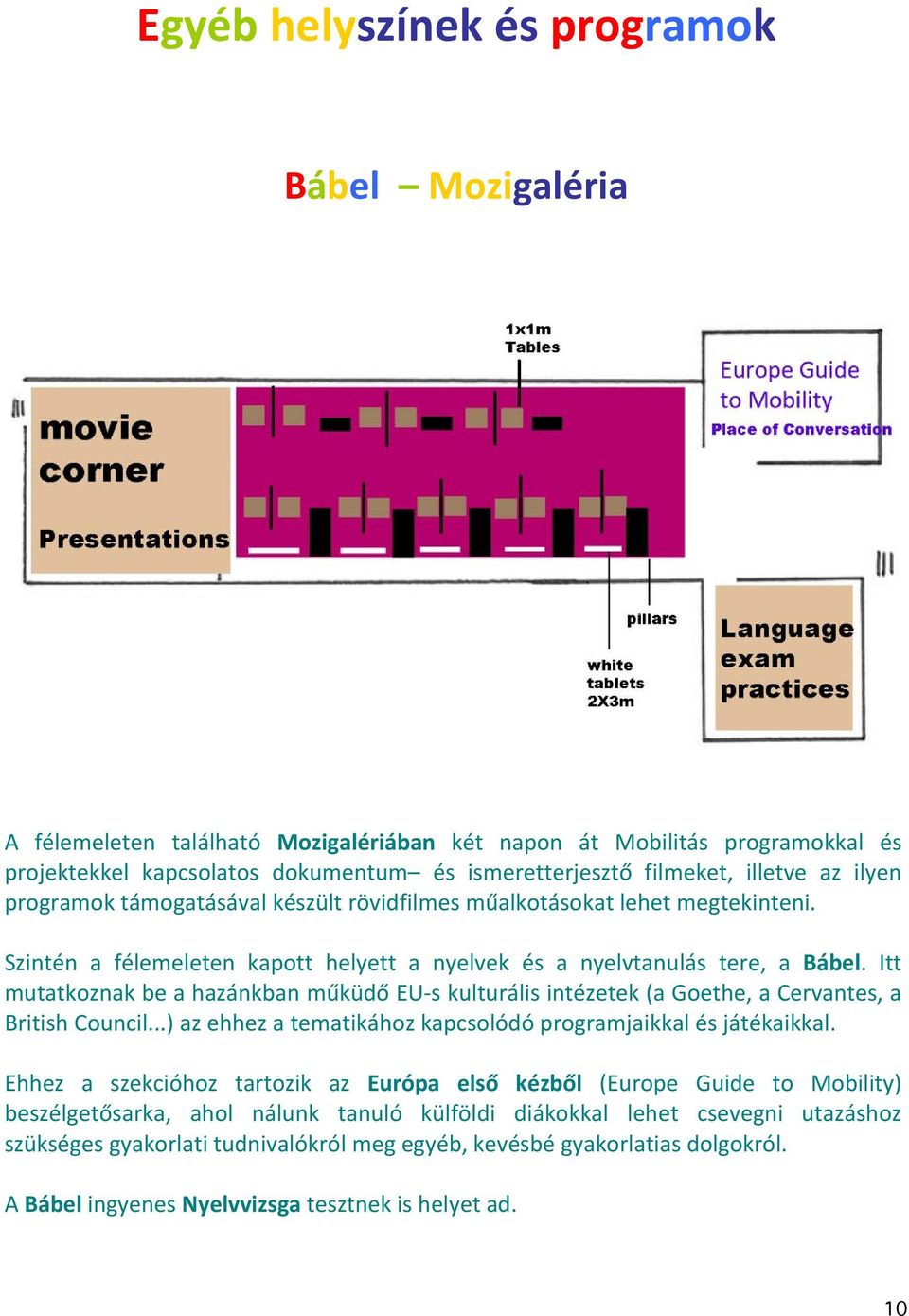 Itt mutatkoznakbeahazánkbanmküdeuskulturálisintézetek(agoethe,acervantes,a BritishCouncil...)azehhezatematikáhozkapcsolódóprogramjaikkalésjátékaikkal.