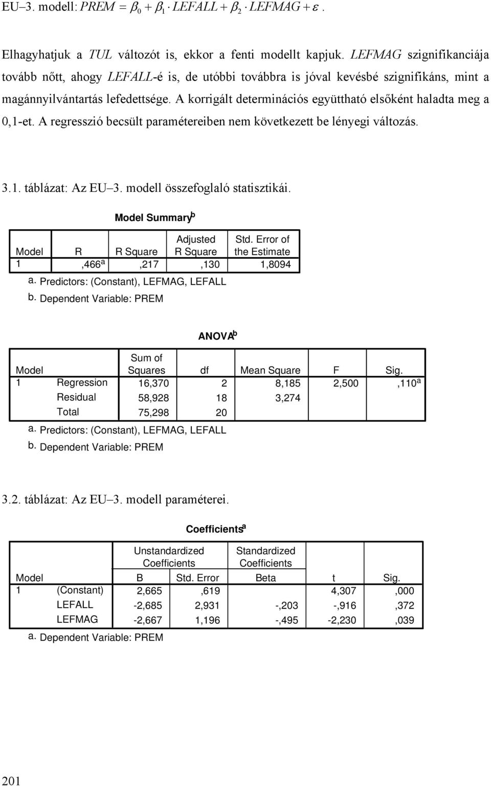 A korrigált determinációs együttható elsőként haladta meg a,-et. A regresszió becsült paramétereiben nem következett be lényegi változás... táblázat: Az EU. modell összefoglaló statisztikái.