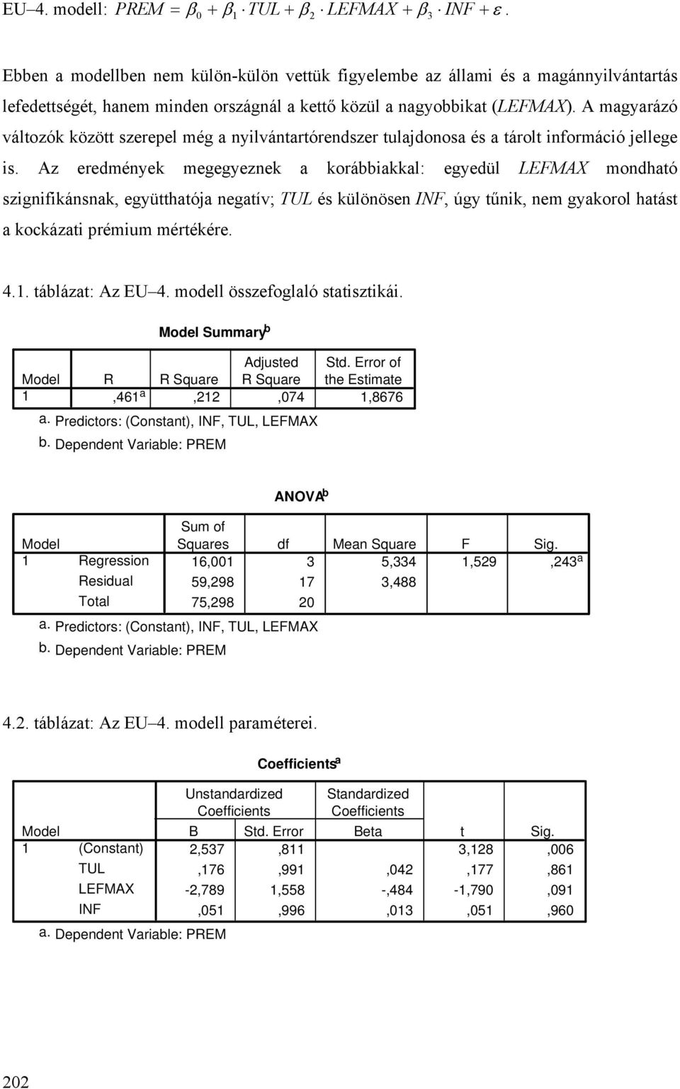 Az eredmények megegyeznek a korábbiakkal: egyedül LEFMAX mondható szignifikánsnak, együtthatója negatív; TUL és különösen INF, úgy tűnik, nem gyakorol hatást a kockázati prémium mértékére. 4.