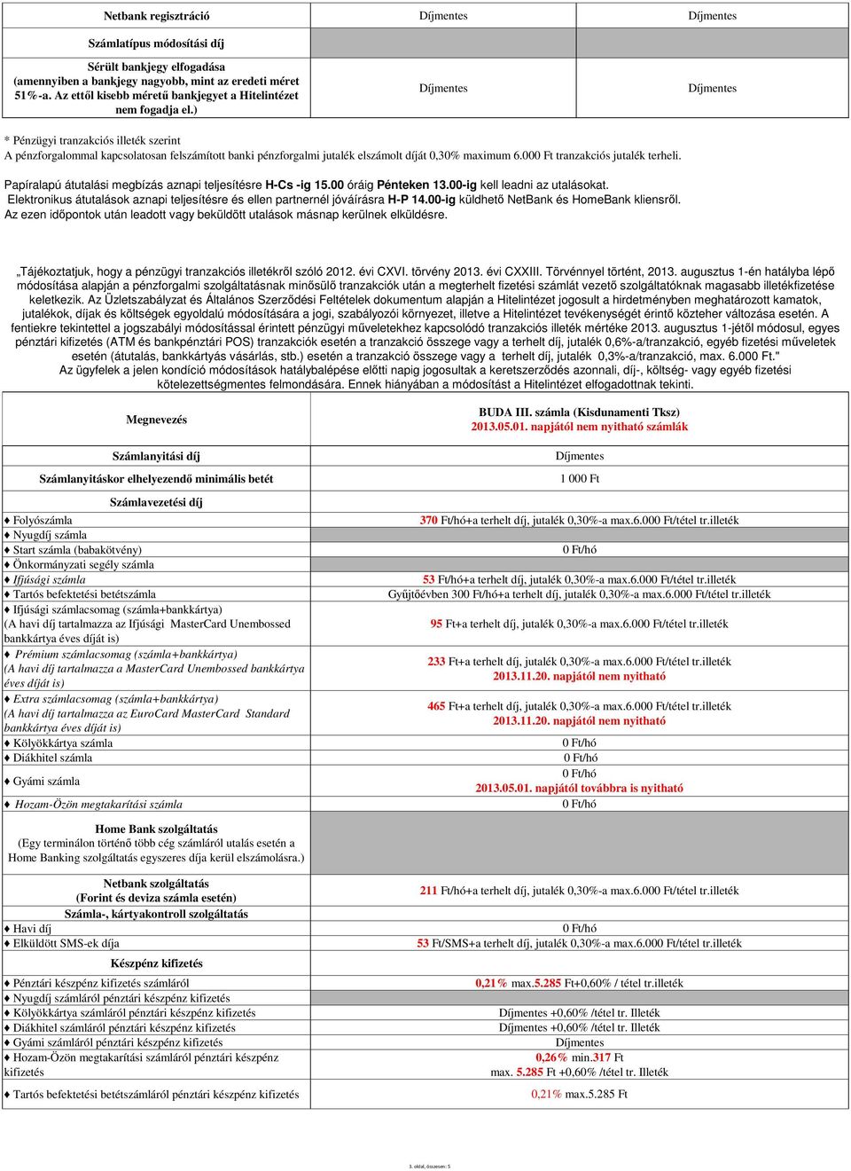 Papíralapú átutalási megbízás aznapi teljesítésre H-Cs -ig 15.00 óráig Pénteken 13.00-ig kell leadni az utalásokat. Elektronikus átutalások aznapi teljesítésre és ellen partnernél jóváírásra H-P 14.