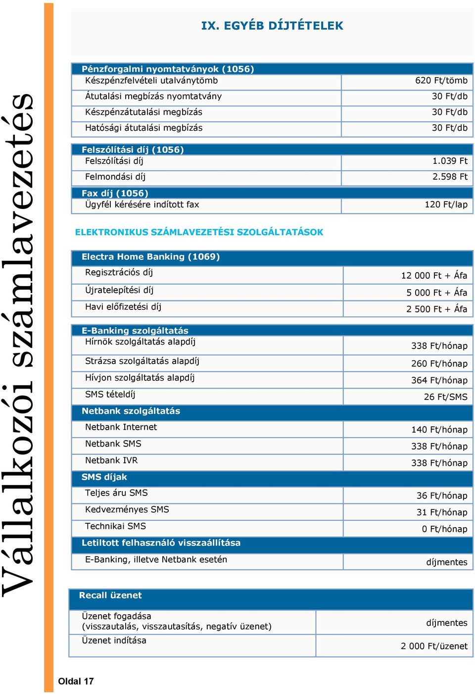 598 Ft 120 Ft/lap ELEKTRONIKUS SZÁMLAVEZETÉSI SZOLGÁLTATÁSOK Electra Home Banking (1069) Regisztrációs díj Újratelepítési díj Havi előfizetési díj E-Banking szolgáltatás Hírnök szolgáltatás alapdíj