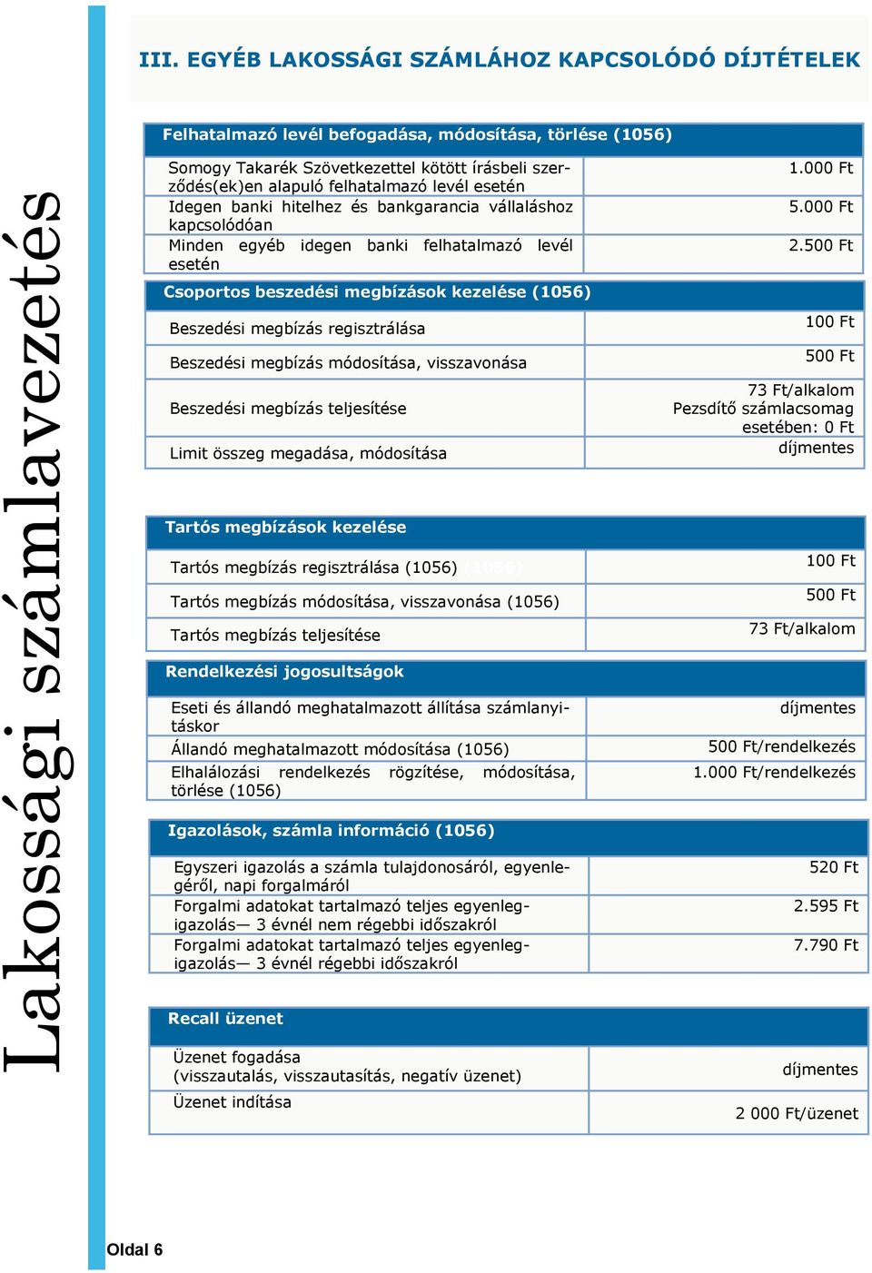 esetén Idegen banki hitelhez és bankgarancia vállaláshoz kapcsolódóan Minden egyéb idegen banki felhatalmazó levél esetén Csoportos beszedési megbízások kezelése (1056) Beszedési megbízás