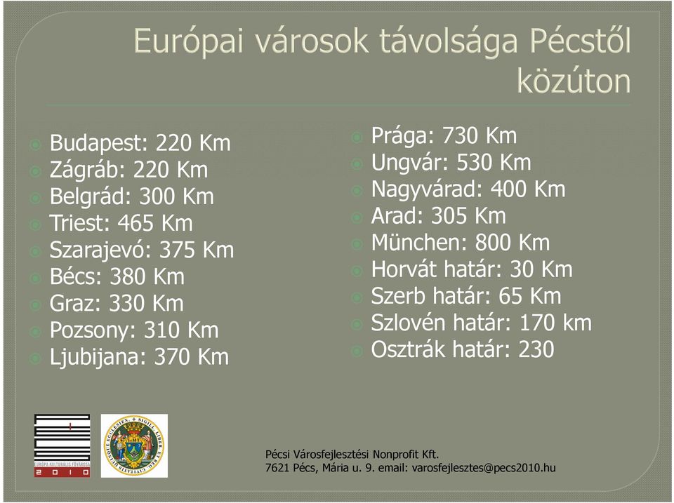 730 Km Ungvár: 530 Km Nagyvárad: 400 Km Arad: 305 Km München: 800 Km