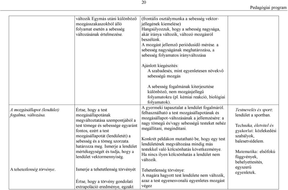 a sebesség nagyságának meghatározása, a sebesség folyamatos irányváltozása Ajánlott kiegészítés: A szabadesés, mint egyenletesen növekvő sebességű mozgás A mozgásállapot (lendület) fogalma, változása.