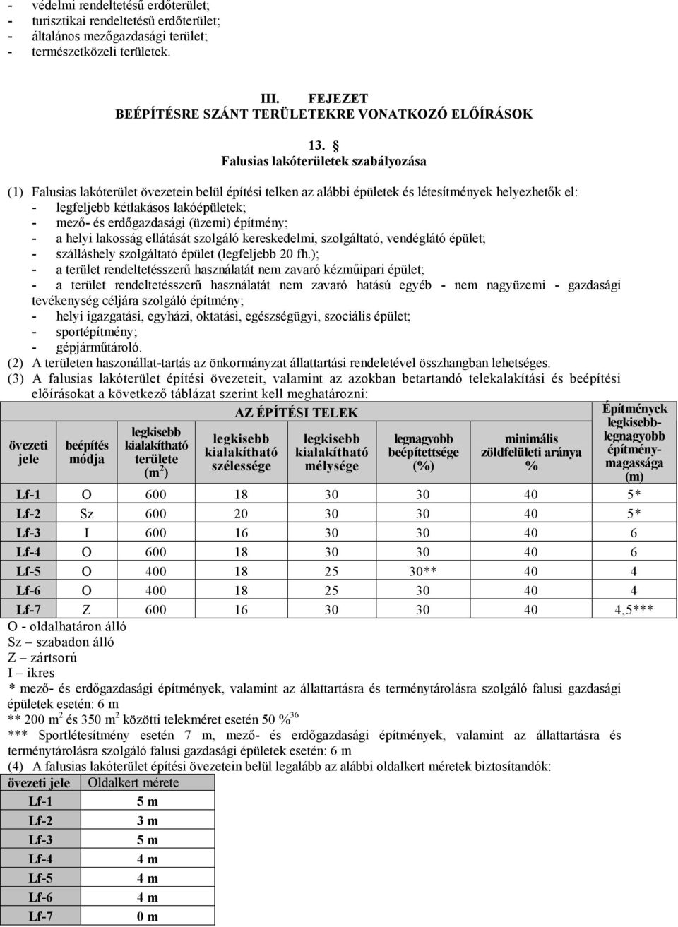 Falusias lakóterületek szabályozása (1) Falusias lakóterület övezetein belül építési telken az alábbi épületek és létesítmények helyezhetők el: - legfeljebb kétlakásos lakóépületek; - mező- és