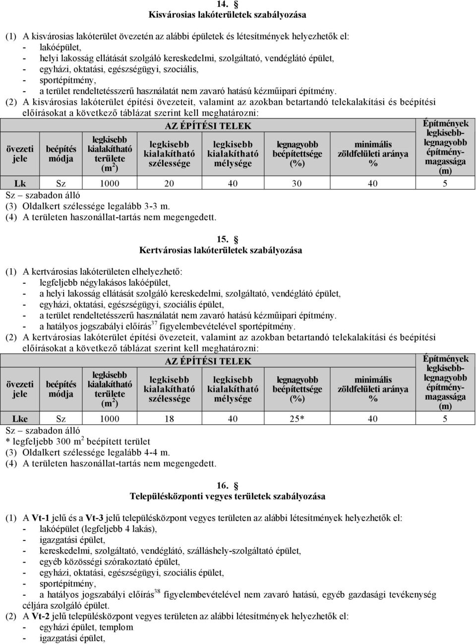 (2) A kisvárosias lakóterület építési övezeteit, valamint az azokban betartandó telekalakítási és beépítési övezeti jele előírásokat a következő táblázat szerint kell meghatározni: AZ ÉPÍTÉSI TELEK