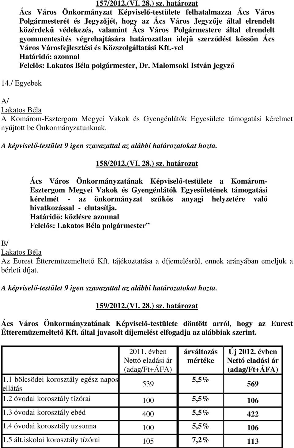 Polgármestere által elrendelt gyommentesítés végrehajtására határozatlan idejű szerződést kössön Ács Város Városfejlesztési és Közszolgáltatási Kft.-vel Felelős: polgármester, Dr.