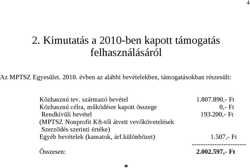 200,- Ft (MPTSZ Nonprofit Kft-től átvett vevőkövetelések Szerződés szerinti értéke) Egyéb bevételek (kamatok,