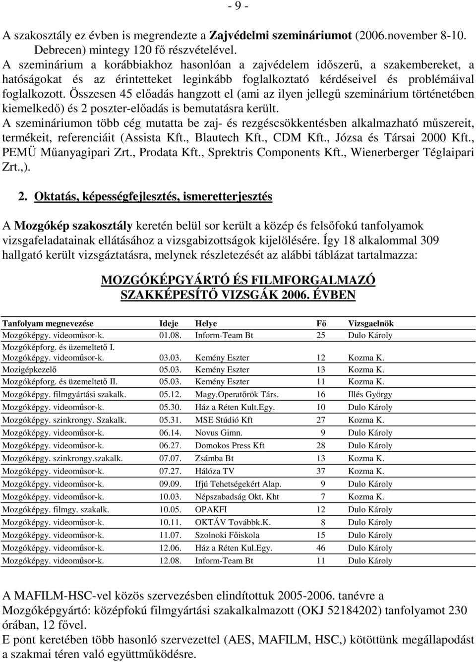 Összesen 45 elıadás hangzott el (ami az ilyen jellegő szeminárium történetében kiemelkedı) és 2 poszter-elıadás is bemutatásra került.