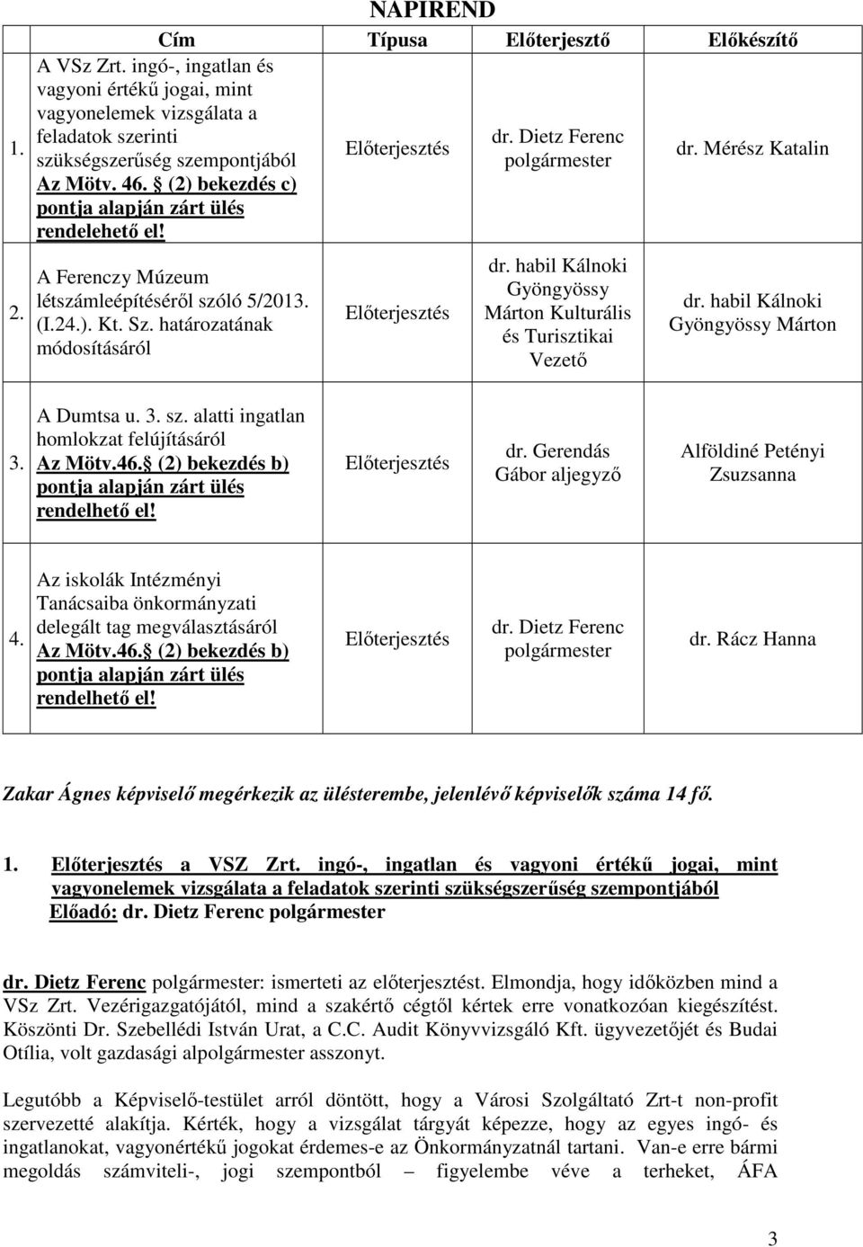 Dietz Ferenc polgármester dr. habil Kálnoki Gyöngyössy Márton Kulturális és Turisztikai Vezető dr. Mérész Katalin dr. habil Kálnoki Gyöngyössy Márton 3. A Dumtsa u. 3. sz.