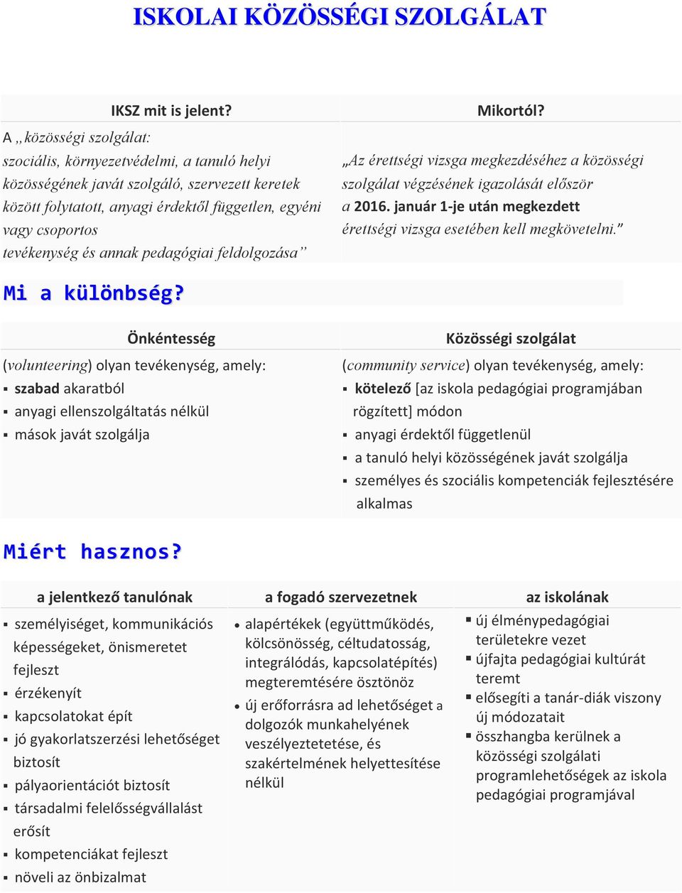 feldolgozása Mikortól? Az érettségi vizsga megkezdéséhez a közösségi szolgálat végzésének igazolását először a 2016. január 1 je után megkezdett érettségi vizsga esetében kell megkövetelni.