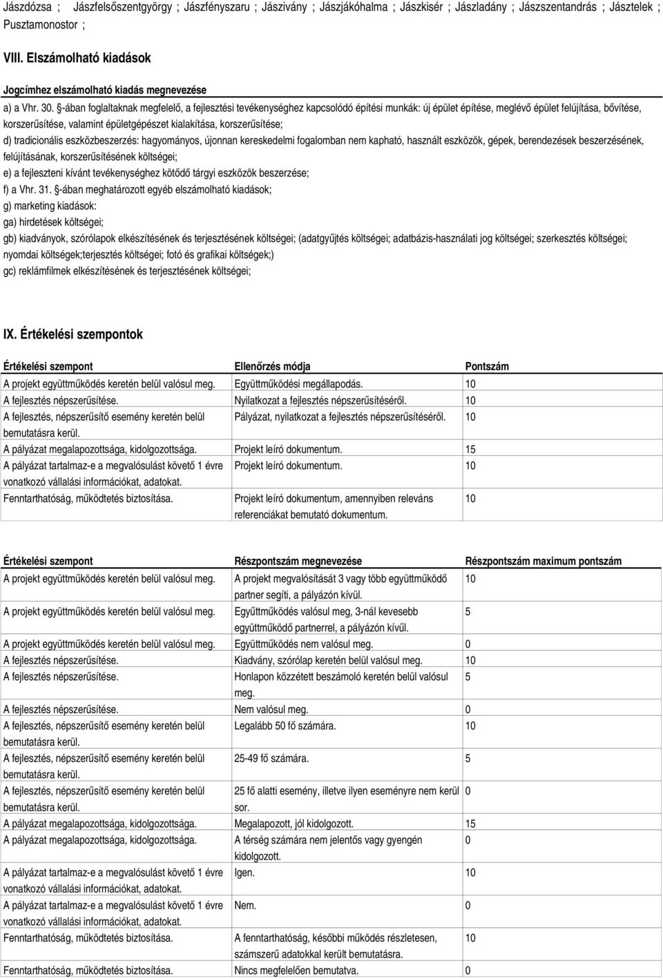 ában foglaltaknak megfelelő, a fejlesztési tevékenységhez kapcsolódó építési munkák: új épület építése, meglévő épület felújítása, bővítése, korszerűsítése, valamint épületgépészet kialakítása,