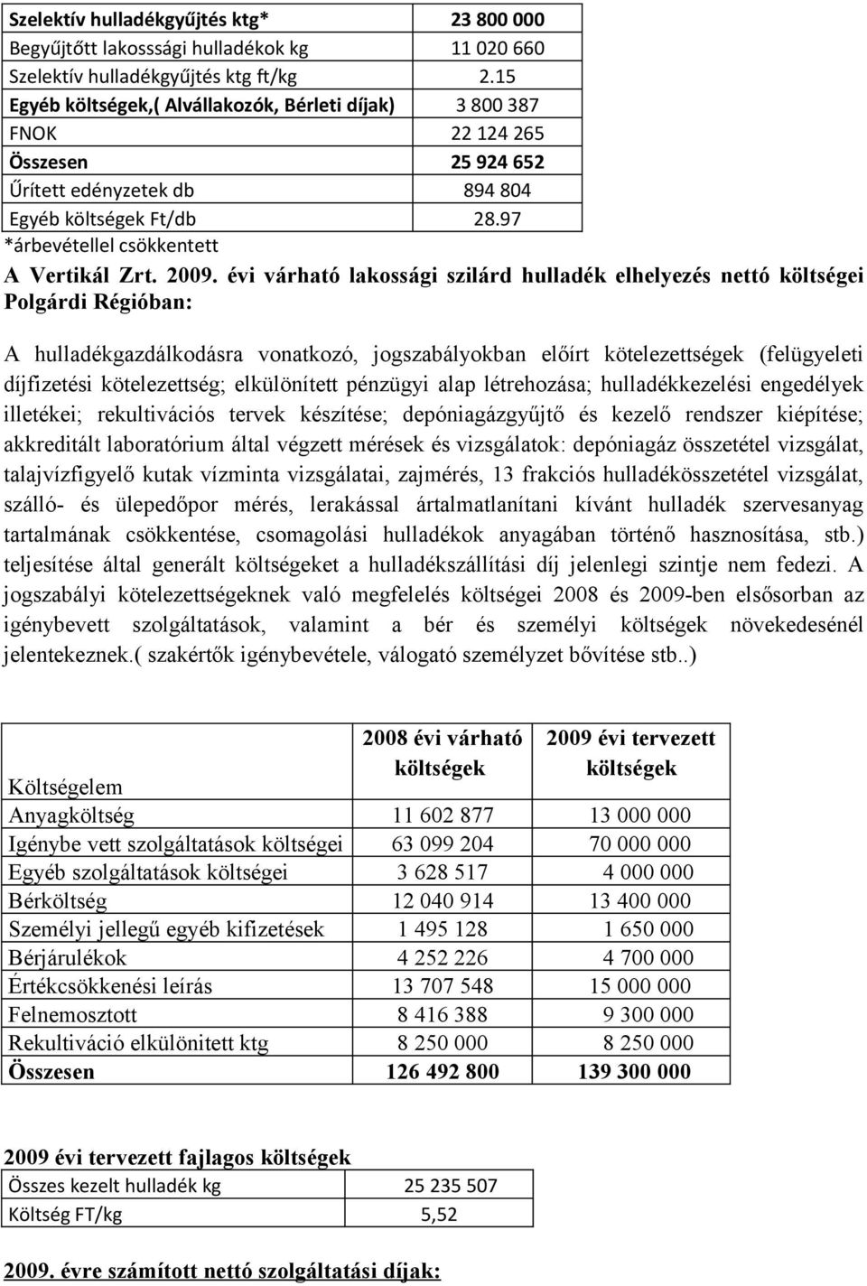 2009. évi várható lakossági szilárd hulladék elhelyezés nettó költségei Polgárdi Régióban: A hulladékgazdálkodásra vonatkozó, jogszabályokban előírt kötelezettségek (felügyeleti díjfizetési