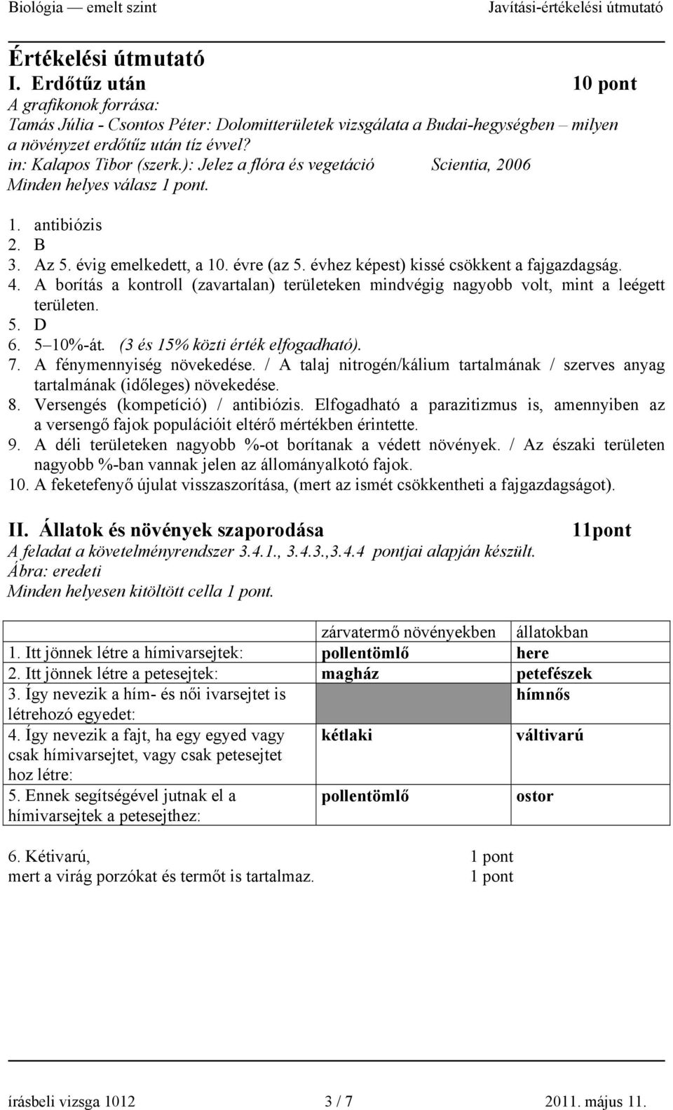 4. A borítás a kontroll (zavartalan) területeken mindvégig nagyobb volt, mint a leégett területen. 5. D 6. 5 10%-át. (3 és 15% közti érték elfogadható). 7. A fénymennyiség növekedése.