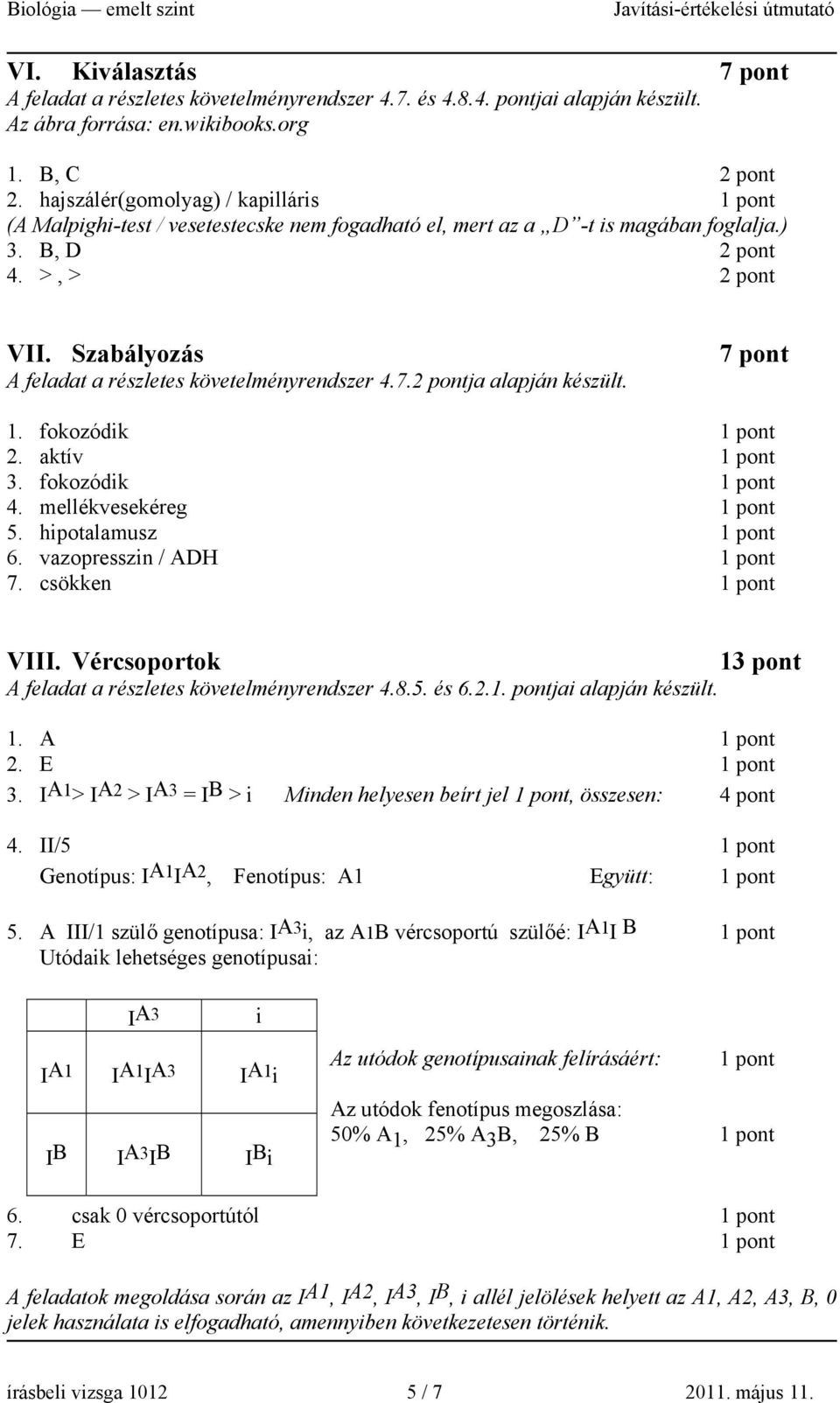 Szabályozás A feladat a részletes követelményrendszer 4.7.2 pontja alapján készült. 7 pont 1. fokozódik 2. aktív 3. fokozódik 4. mellékvesekéreg 5. hipotalamusz 6. vazopresszin / ADH 7. csökken VIII.