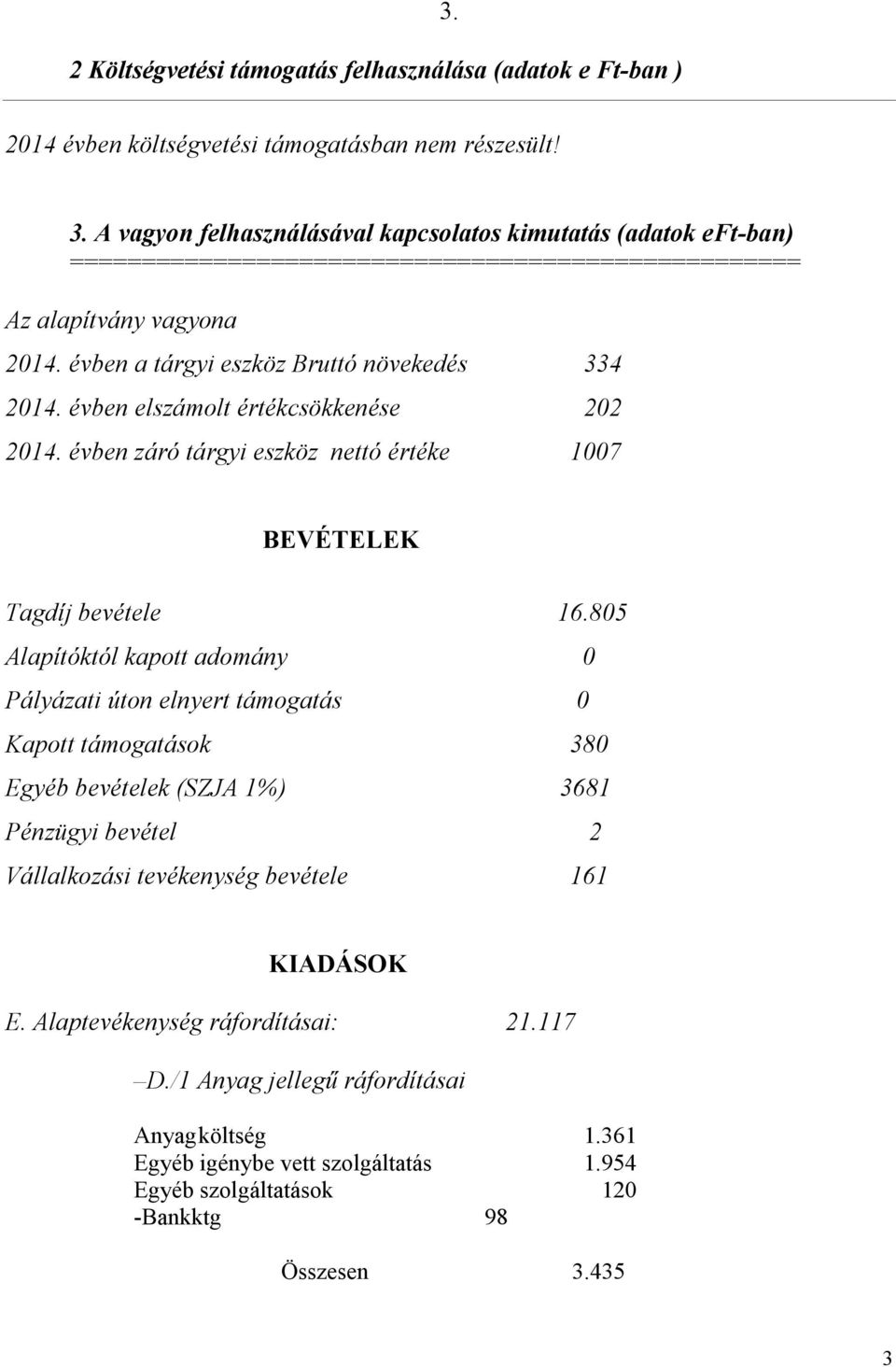 évben a tárgyi eszköz Bruttó növekedés 334 2014. évben elszámolt értékcsökkenése 202 2014. évben záró tárgyi eszköz nettó értéke 1007 BEVÉTELEK Tagdíj bevétele 16.