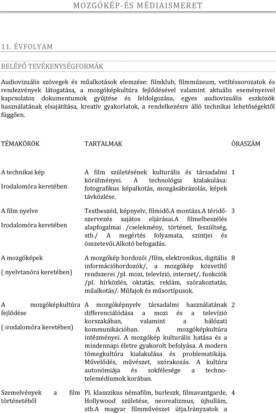 eseményeivel kapcsolatos dokumentumok gyűjtése és feldolgozása, egyes audiovizuális eszközök használatának elsajátítása, kreatív gyakorlatok, a rendelkezésre álló technikai lehetőségektől függően.