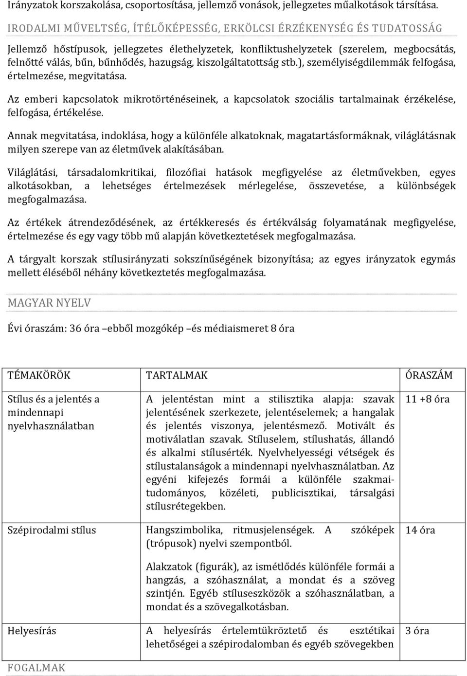 hazugság, kiszolgáltatottság stb.), személyiségdilemmák felfogása, értelmezése, megvitatása.