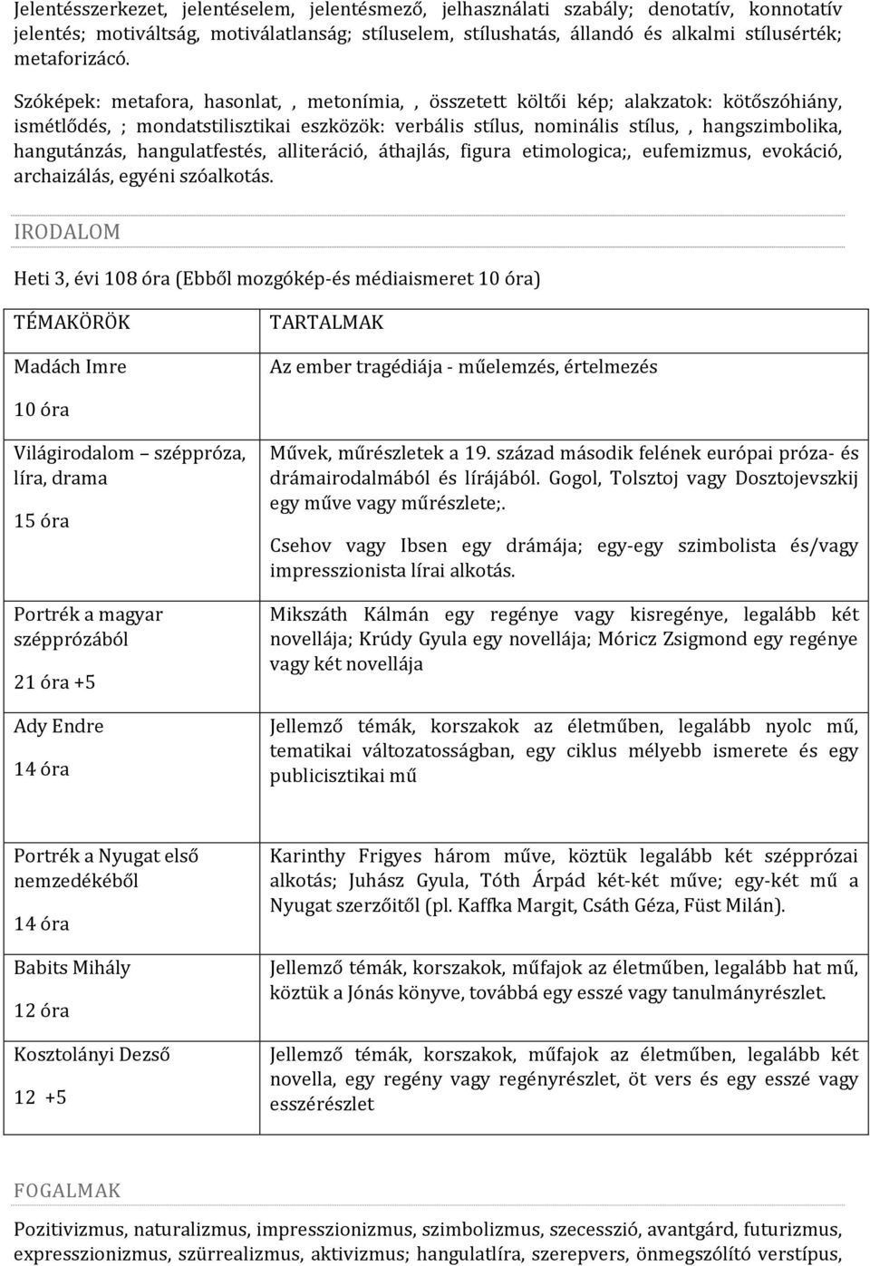 Szóképek: metafora, hasonlat,, metonímia,, összetett költői kép; alakzatok: kötőszóhiány, ismétlődés, ; mondatstilisztikai eszközök: verbális stílus, nominális stílus,, hangszimbolika, hangutánzás,