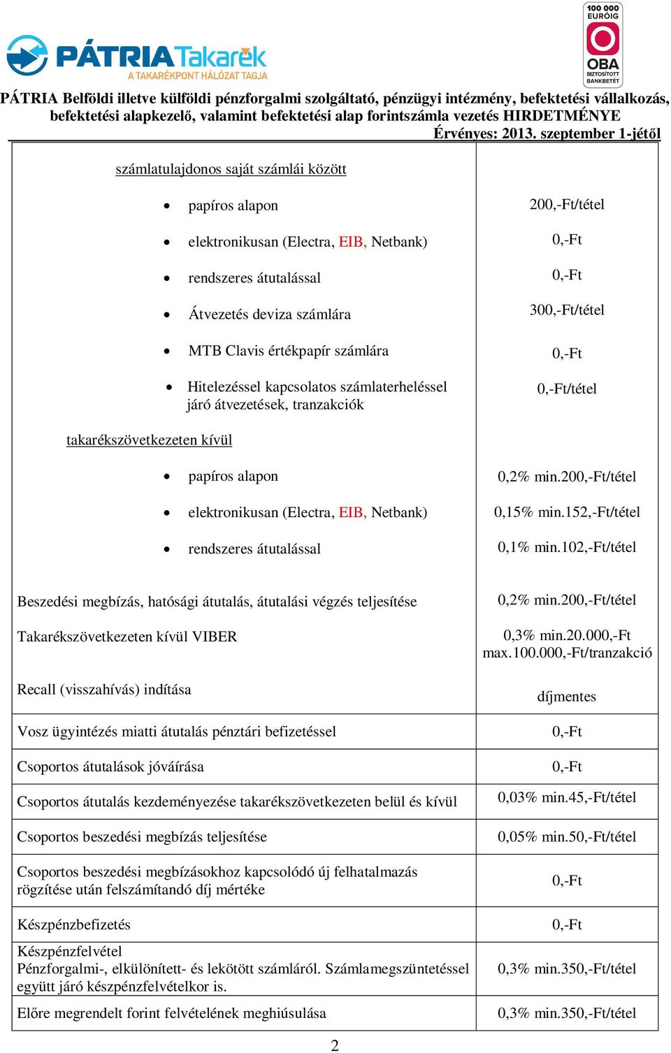 30/tétel Hitelezéssel kapcsolatos számlaterheléssel járó átvezetések, tranzakciók /tétel takarékszövetkezeten kívül papíros alapon elektronikusan (Electra, EIB, Netbank) rendszeres átutalással 0,2%