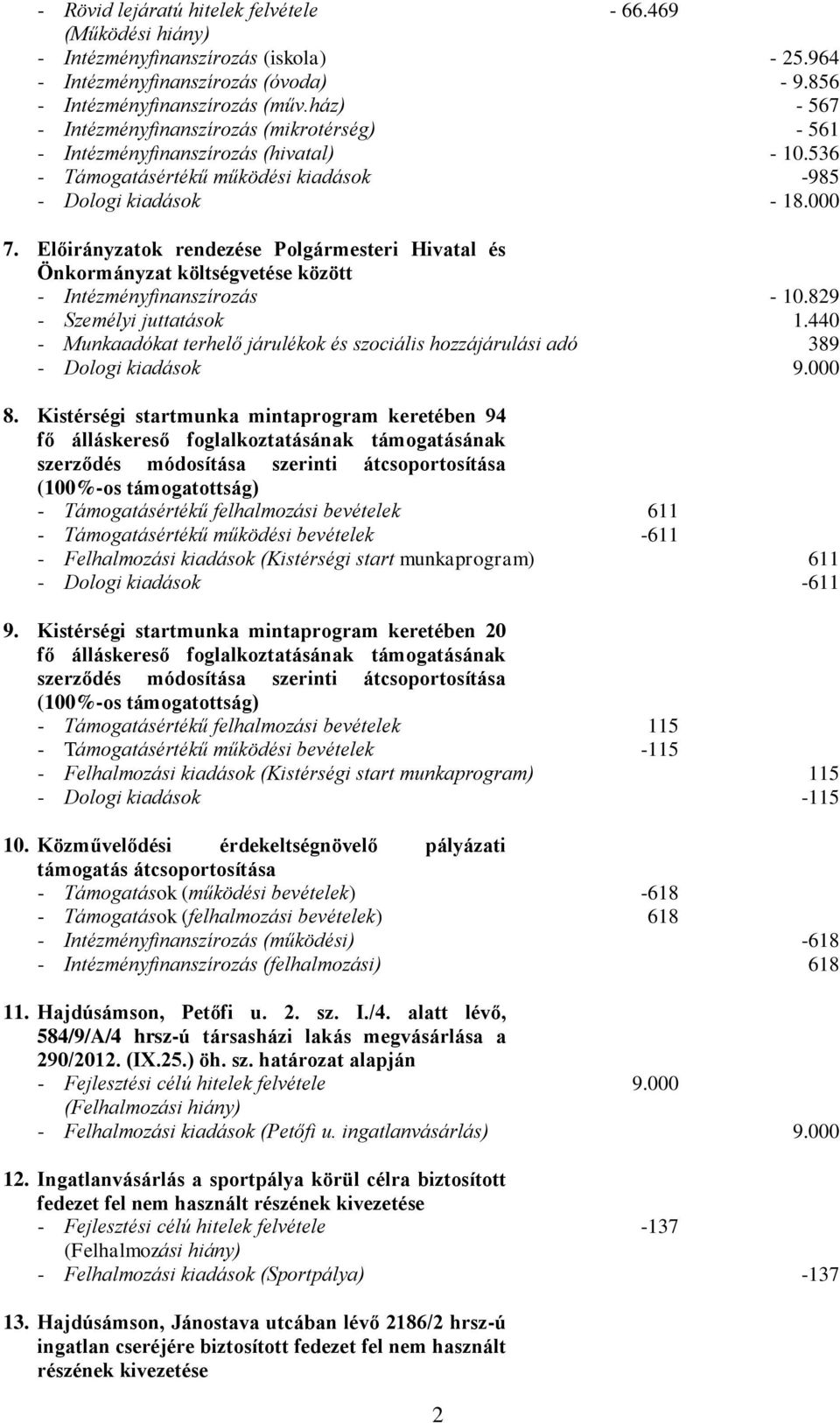 Előirányzatok rendezése Polgármesteri Hivatal és Önkormányzat költségvetése között - Intézményfinanszírozás - 10.829 - Személyi juttatások 1.440 hozzájárulási adó 389 - Dologi kiadások 9.000 8.