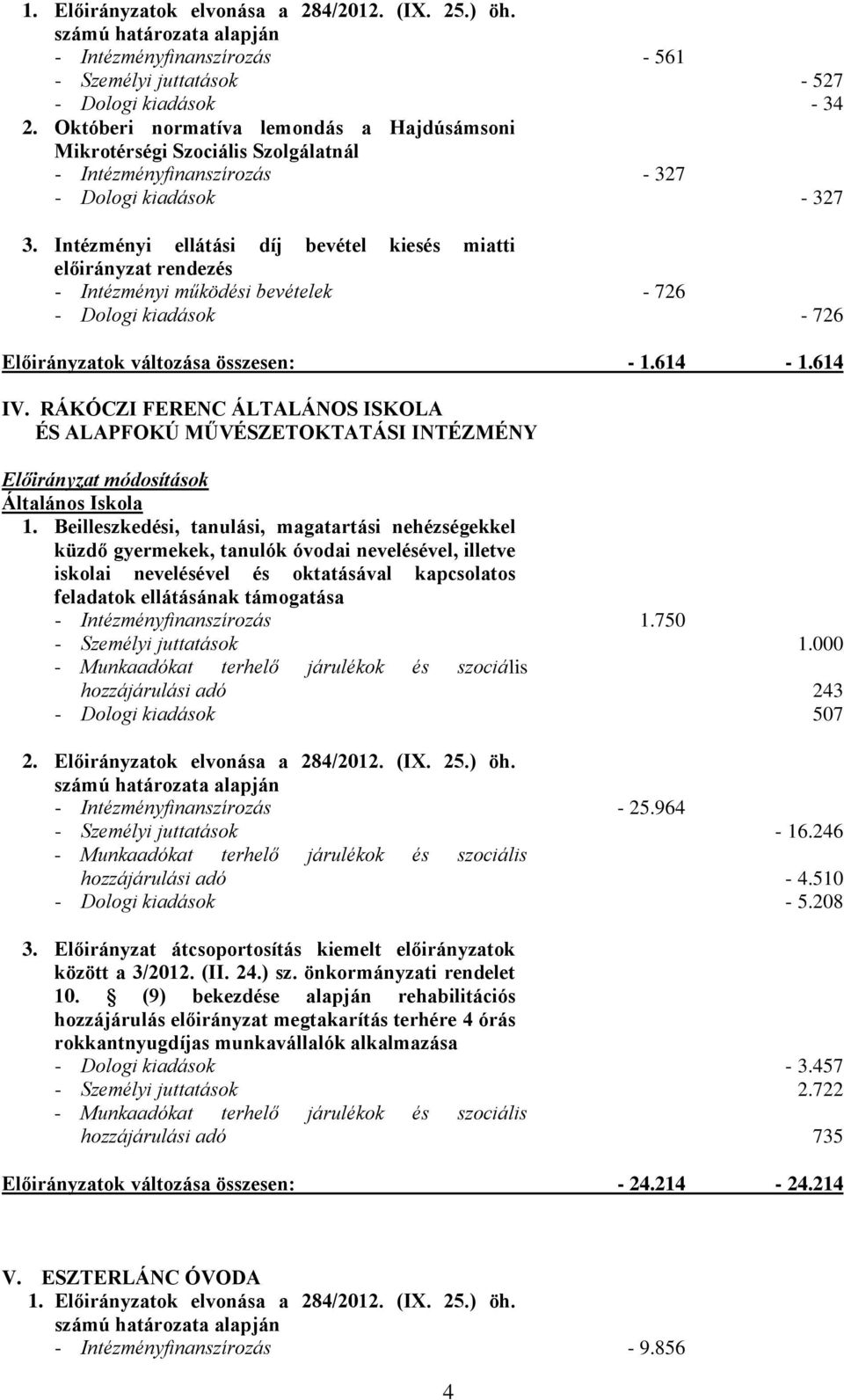 Intézményi ellátási díj bevétel kiesés miatti előirányzat rendezés - Intézményi működési bevételek - 726 - Dologi kiadások - 726 Előirányzatok változása összesen: - 1.614-1.614 IV.