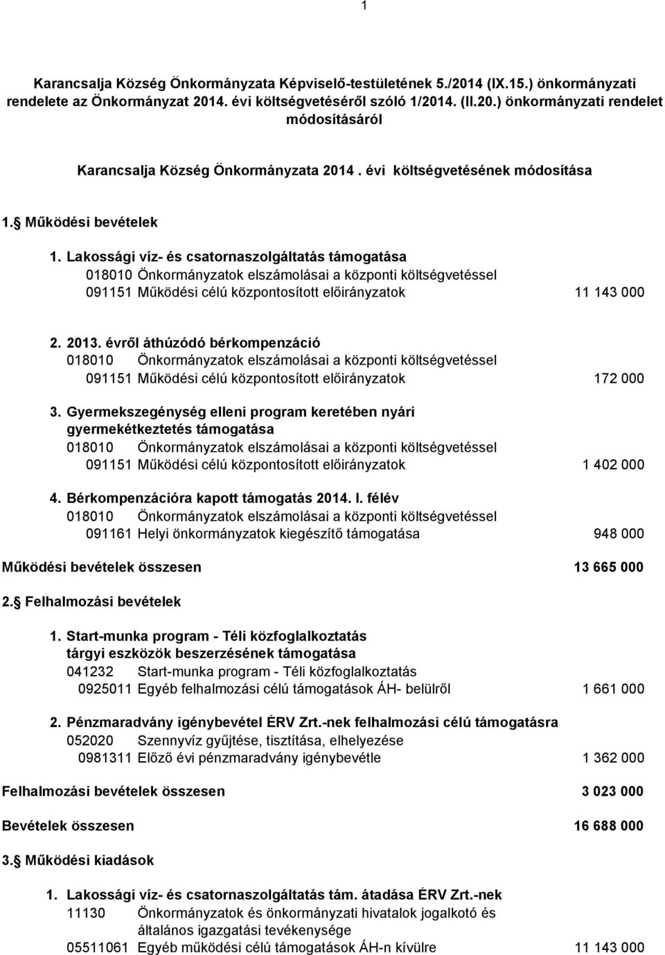 évről áthúzódó bérkompenzáció 091151 Működési célú központosított előirányzatok 172 000 3.