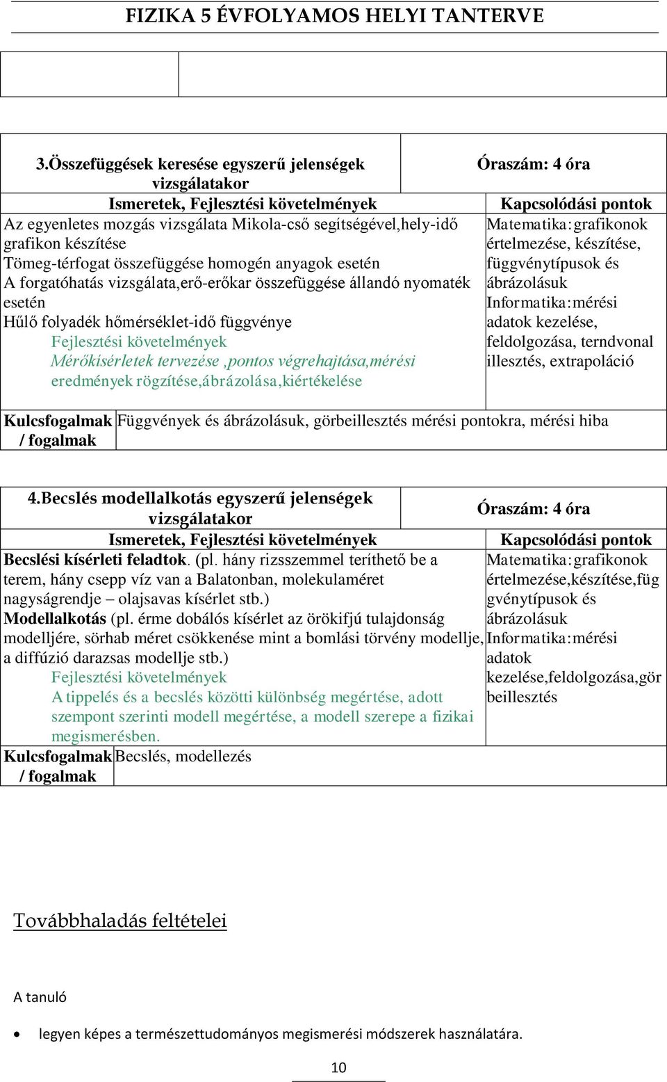 Informatika:mérési Hűlő folyadék hőmérséklet-idő függvénye adatok kezelése, feldolgozása, terndvonal Mérőkísérletek tervezése,pontos végrehajtása,mérési illesztés, extrapoláció eredmények