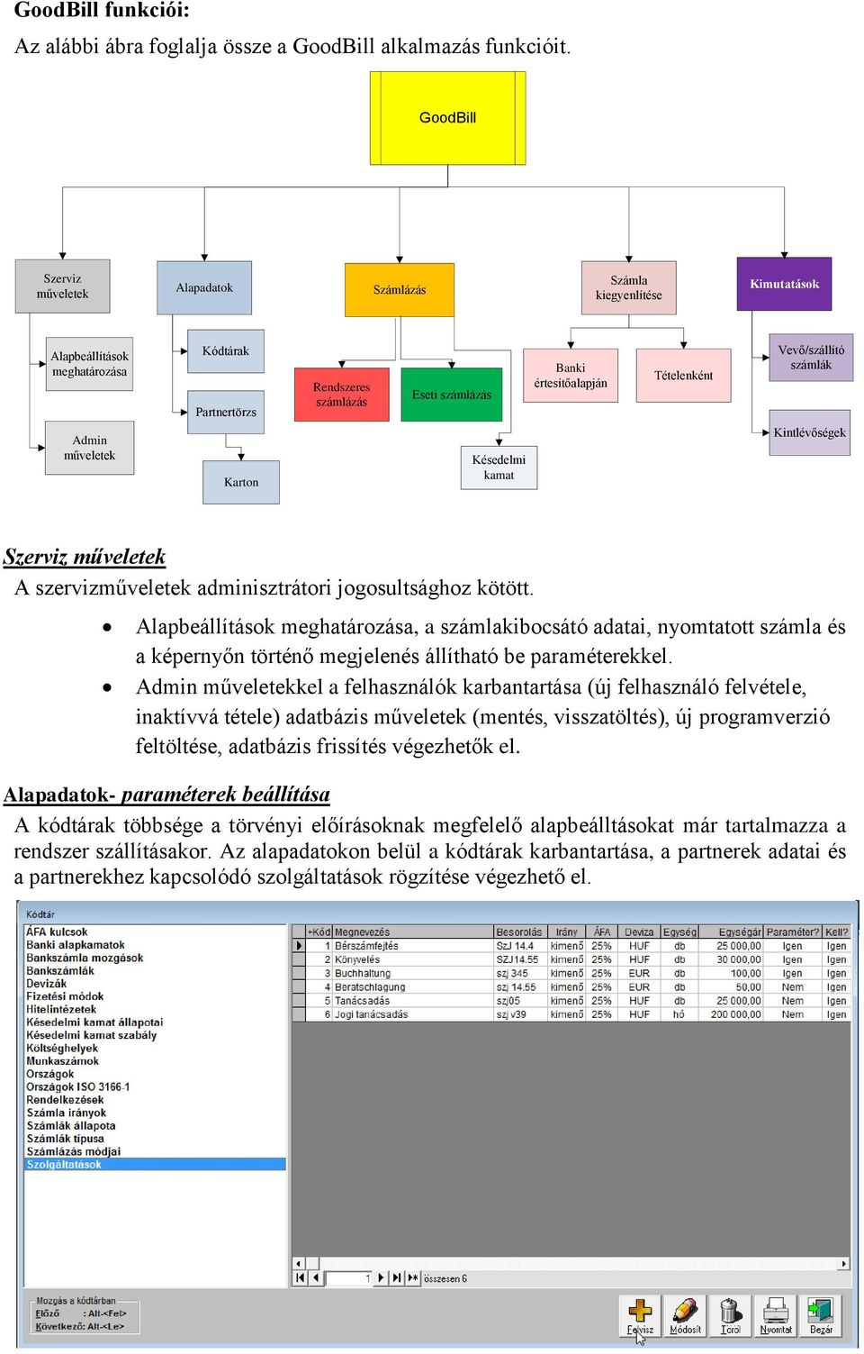 Késedelmi kamat Banki értesítőalapján Tételenként Vevő/szállító számlák Kintlévőségek Szerviz műveletek A szervizműveletek adminisztrátori jogosultsághoz kötött.