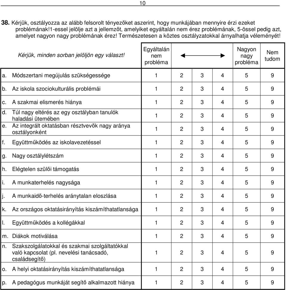 Kérjük, minden sorban jelöljön egy választ! Egyáltalán nem probléma Nagyon nagy probléma Nem tudom a. Módszertani megújulás szükségessége 1 2 3 4 5 9 b.