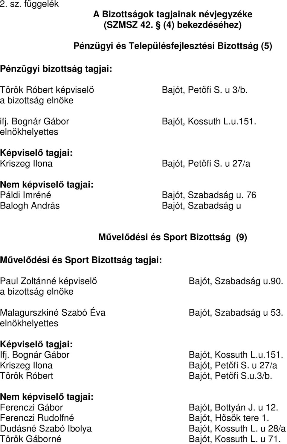 Bajót, Kossuth L.u.151. Képviselı tagjai: Kriszeg Ilona Bajót, Petıfi S. u 27/a Nem képviselı tagjai: Páldi Imréné Bajót, Szabadság u.