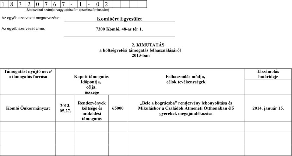 határideje Komló Önkormányzat 2013. 05.27.